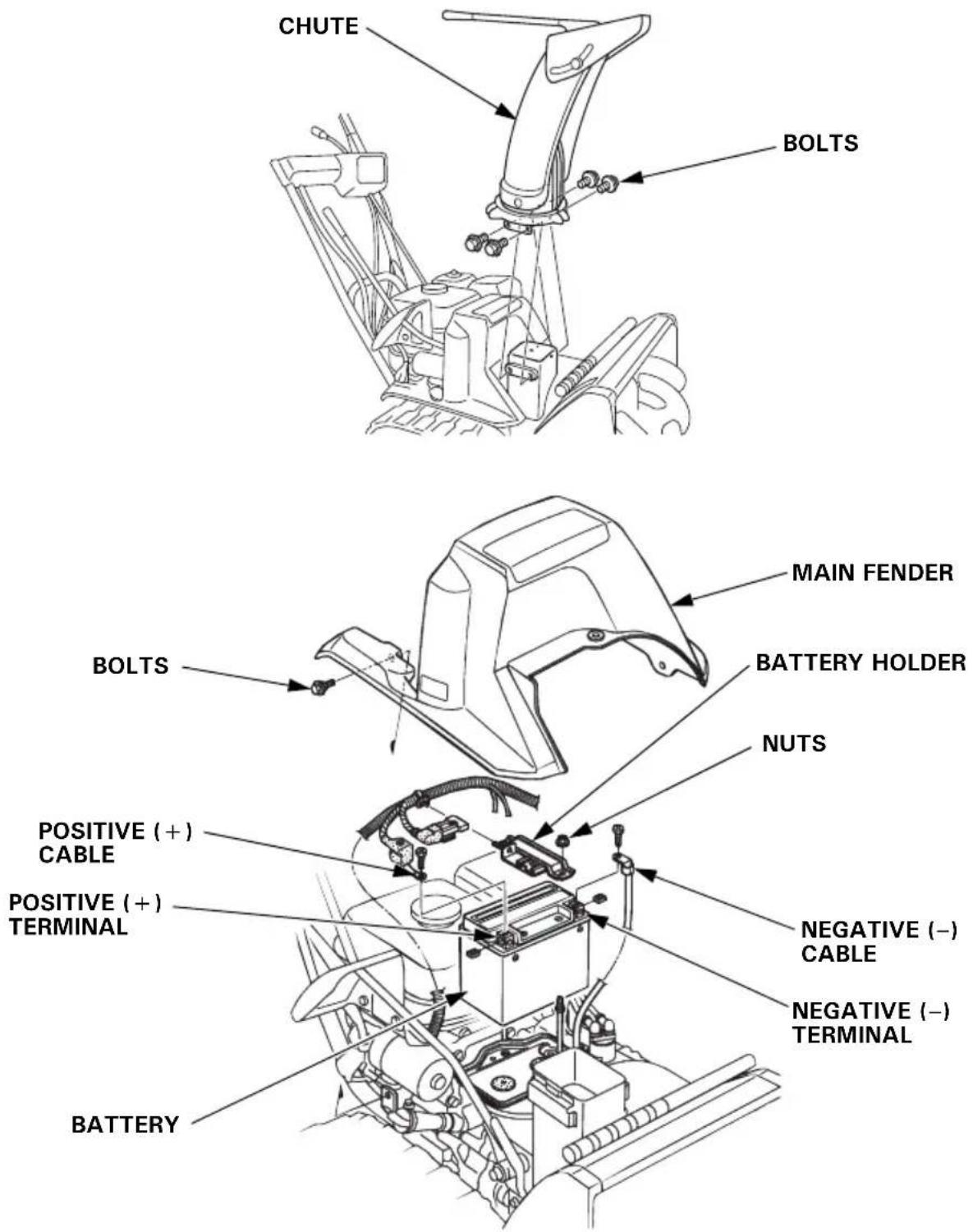 Honda HSS 655 W - Battery installation: - 1