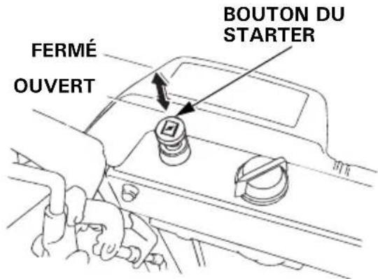 FERMÉ OUVERT BOUTON DU STARTER
