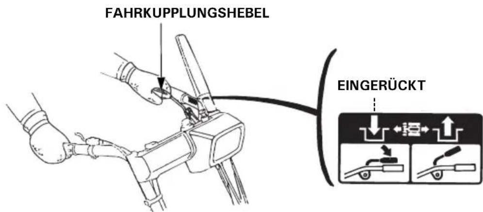Honda HSS 655 W - Fahrgeschwindigkeiten bei Gashebelstellung FAST (SCHNELL) - 3