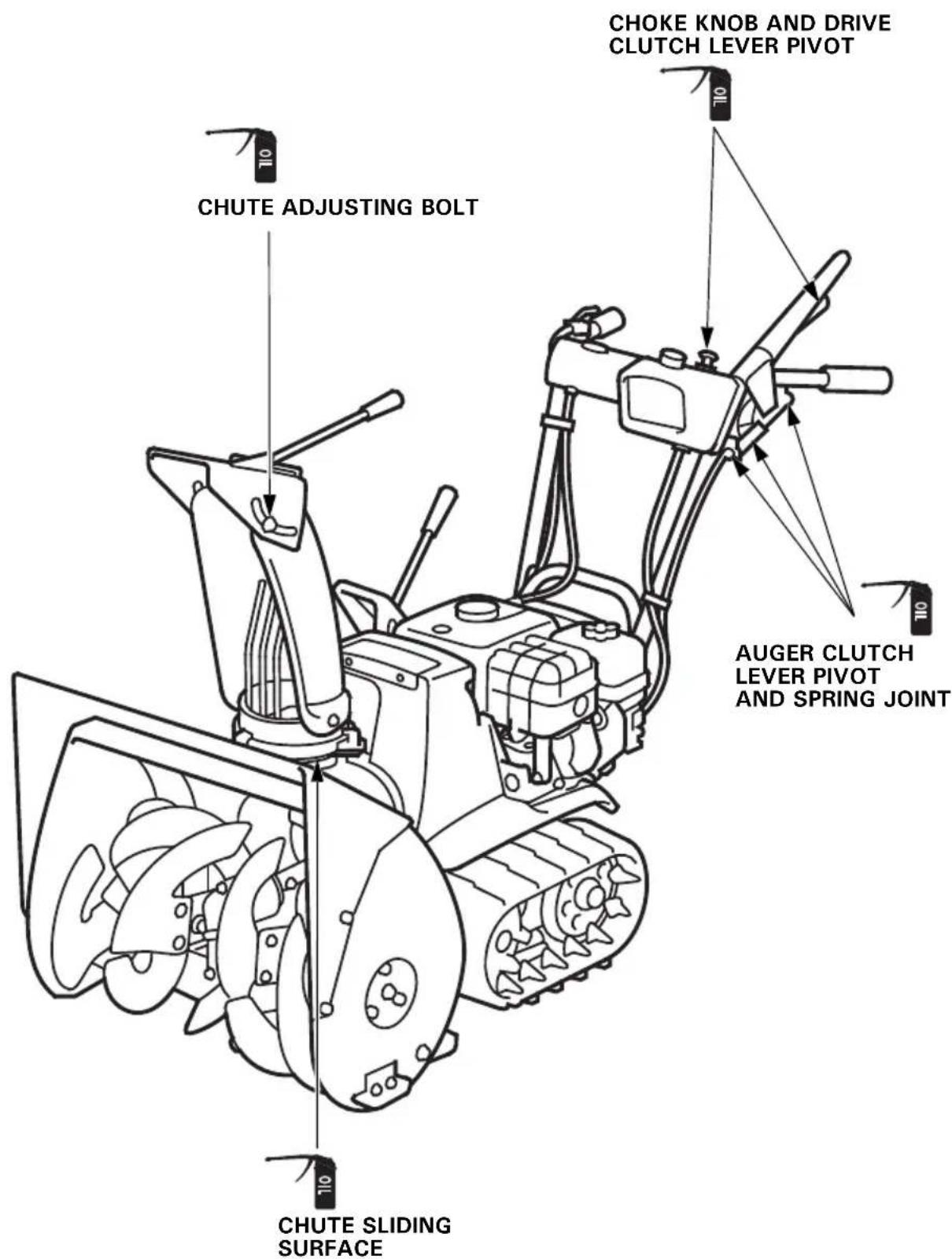 Honda HSS 655 W - ▲WARNING - 3