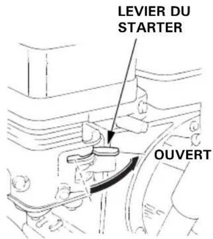 LEVIER DU STARTER OUVERT