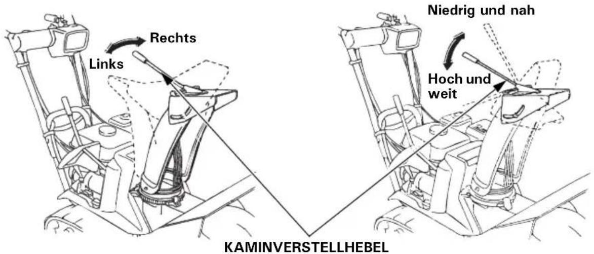 Honda HSS 655 W - Fahrgeschwindigkeiten bei Gashebelstellung FAST (SCHNELL) - 1