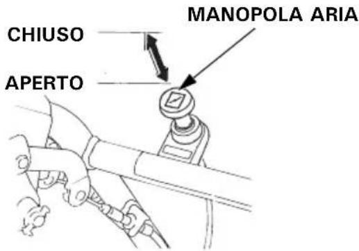 Honda HSS 655 W - Pulsante del motorino di avviamento in c.a. (TCS) - 2