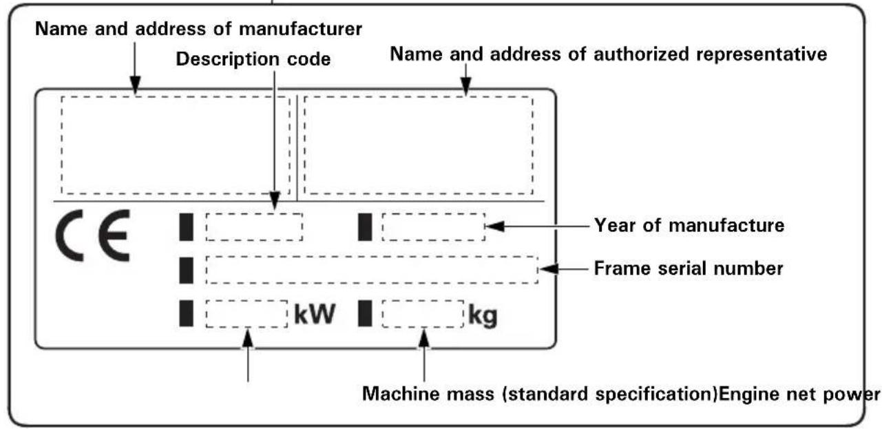 Honda HSS 655 W - CE mark and noise label locations - 2