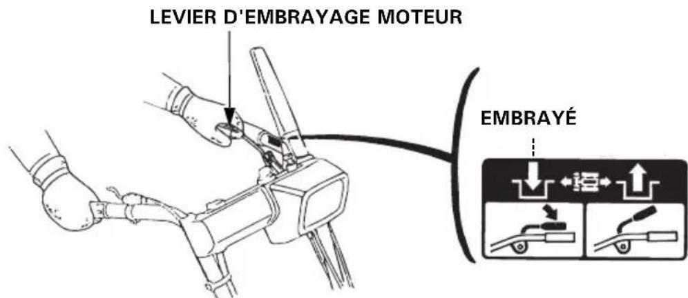 LEVIER D'EMBRAYAGE MOTEUR EMBRAYÉ