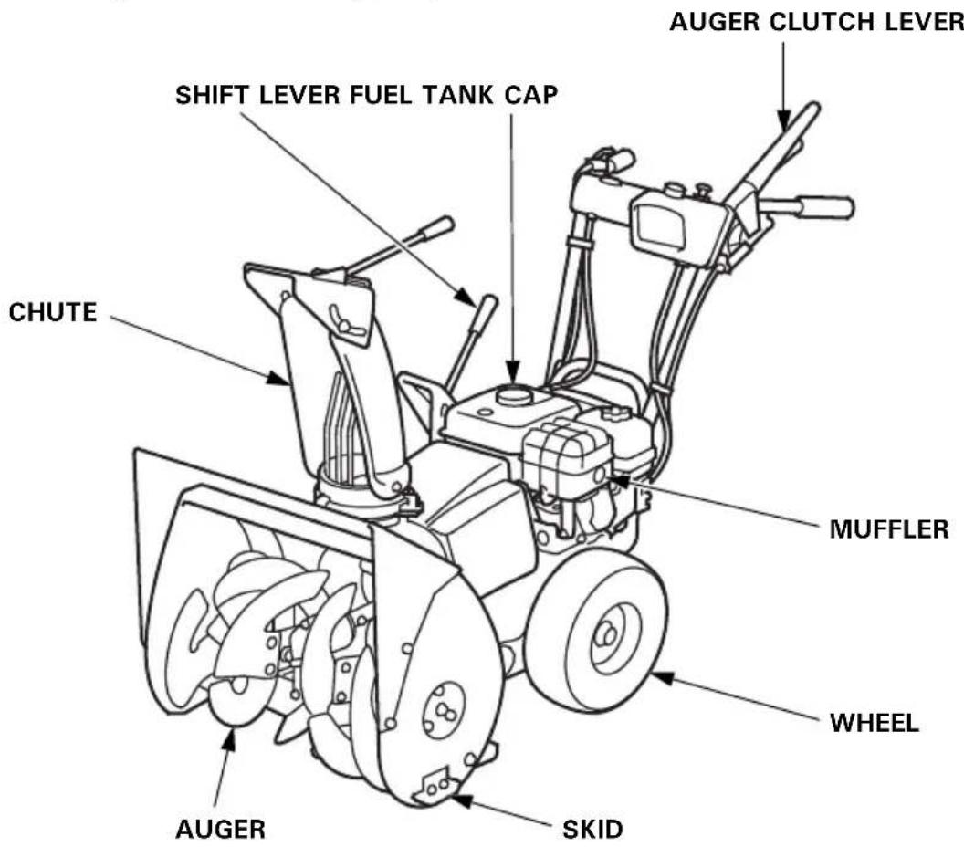 Honda HSS 655 W - CE mark and noise label locations - 4