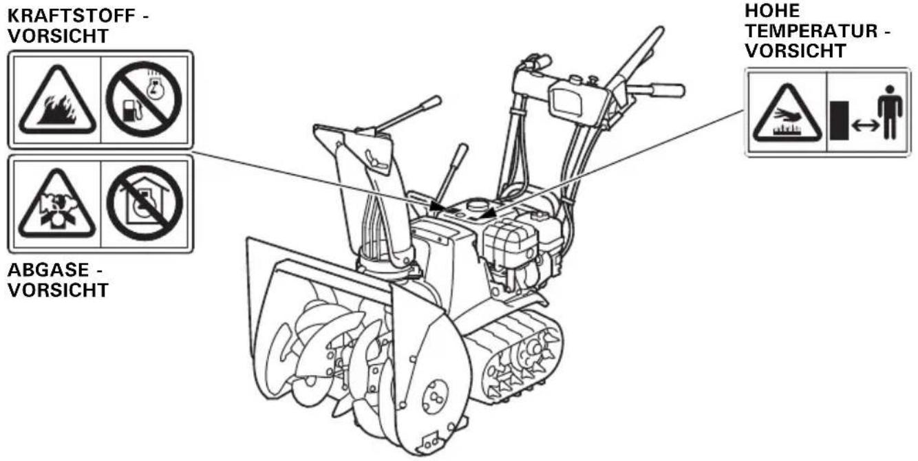 Honda HSS 655 W - HINWEIS: - 1
