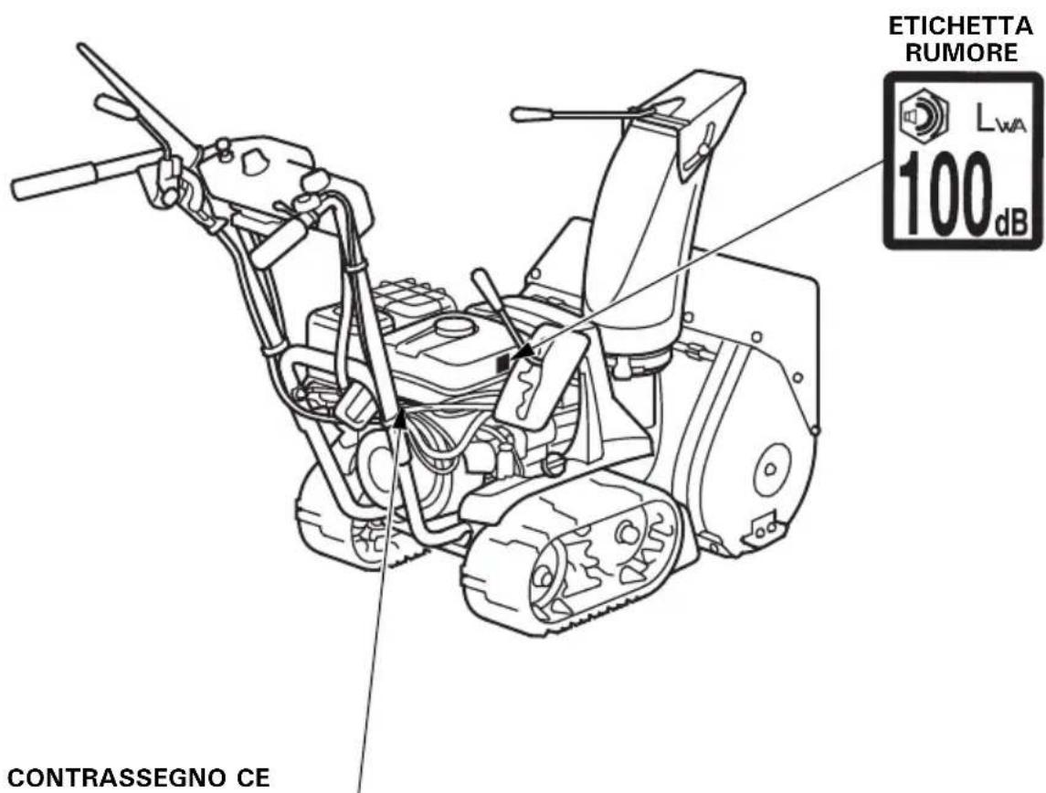 Honda HSS 655 W - [tipi TC e TCS] - 2