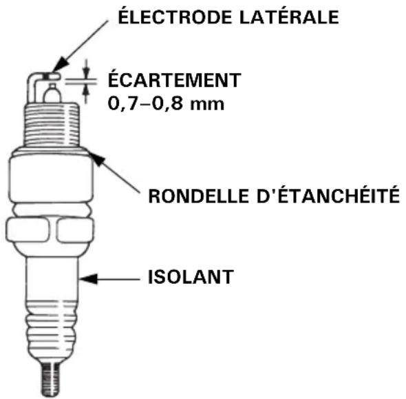 ÉLECTRODE LATÉRALE ÉCARTEMENT 0,7-0,8 mm RONDELLE D'ÉTANCHÉITÉ ISOLANT