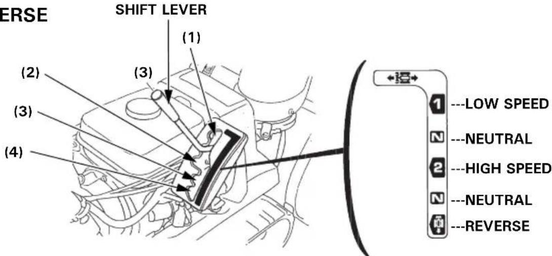 Honda HSS 655 W - Shift lever - 1