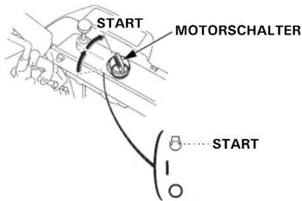 Honda HSS 655 W - VORSICHT: - 6