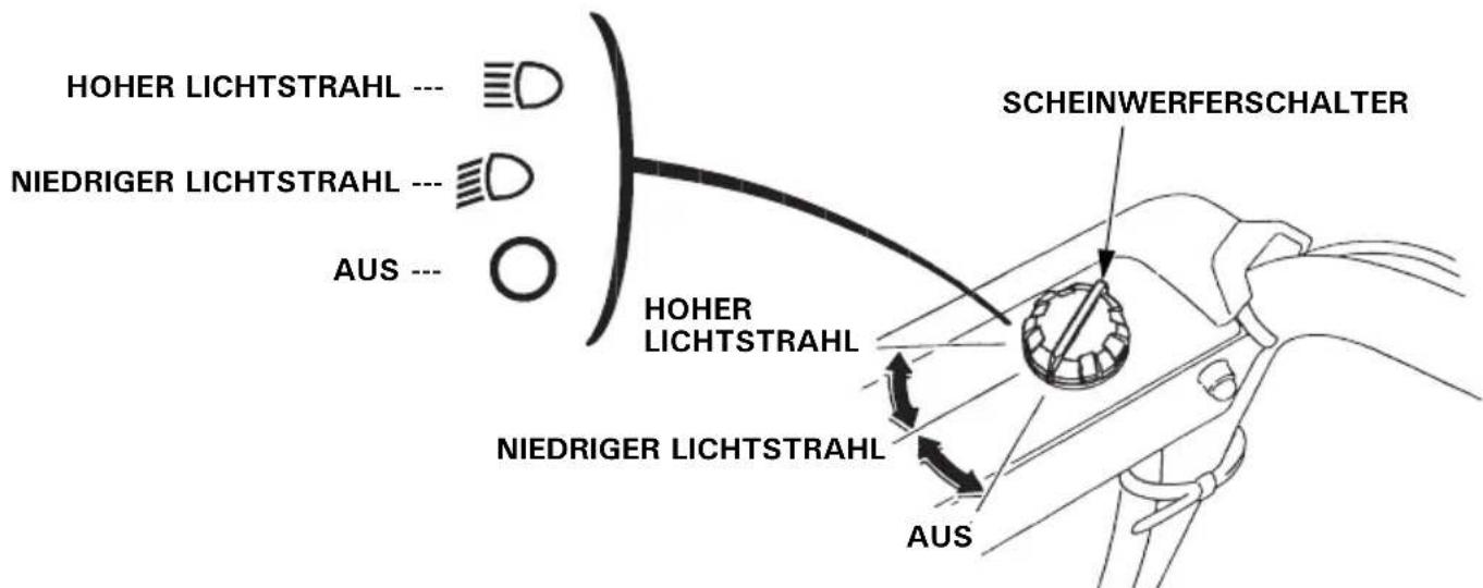 Honda HSS 655 W - Scheinwerferschalter (ETS, HTS, HT, LW, TCS) - 1