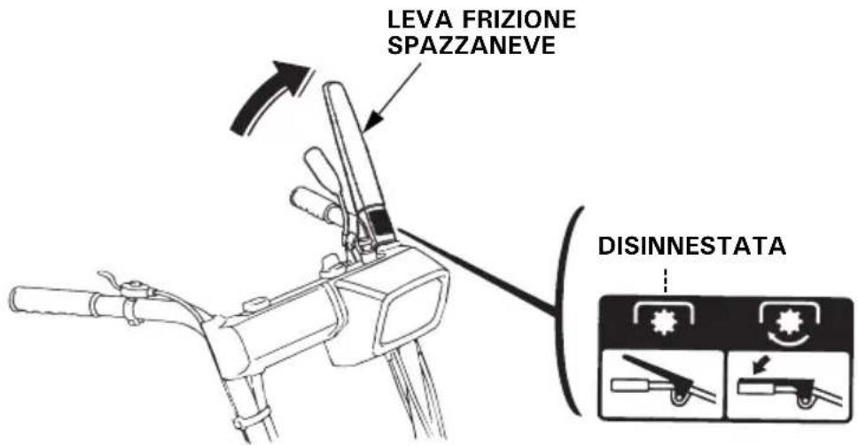 Honda HSS 655 W - (Velocità con la leva dell'acceleratore nella posizione veloce) - 5