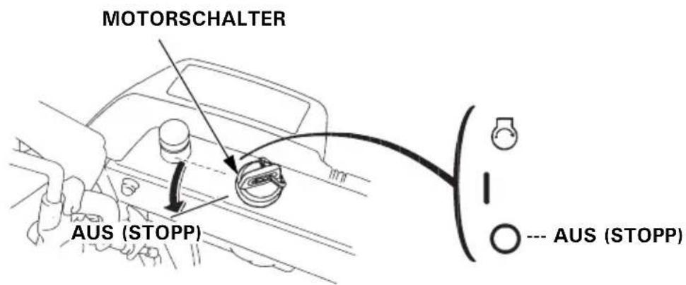Honda HSS 655 W - VORSICHT: - 3