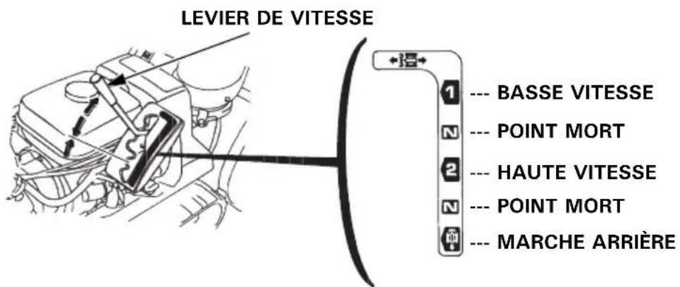 Honda HSS 655 W - ATTENTION - 2