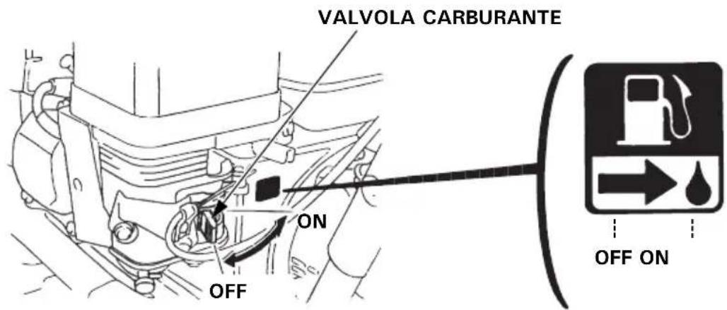 Honda HSS 655 W - Interruttore di accensione - 1