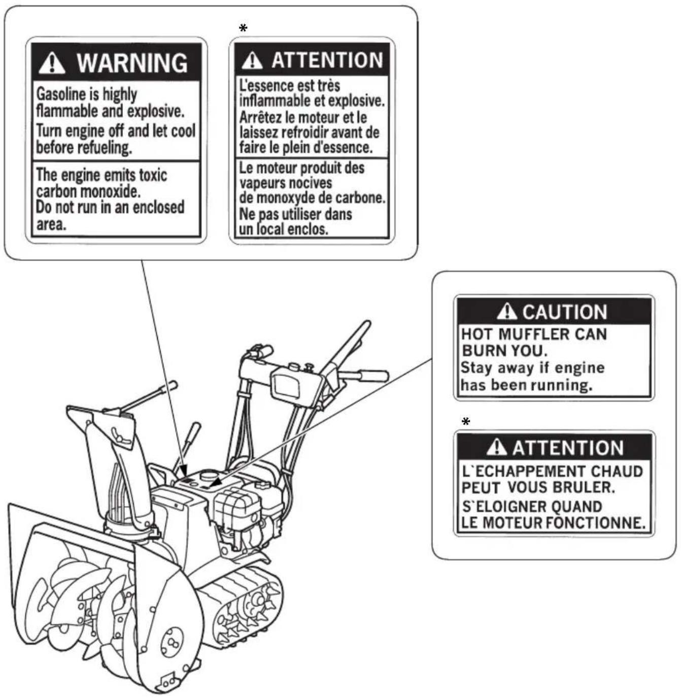 Honda HSS 655 W - [TC and TCS types] - 1