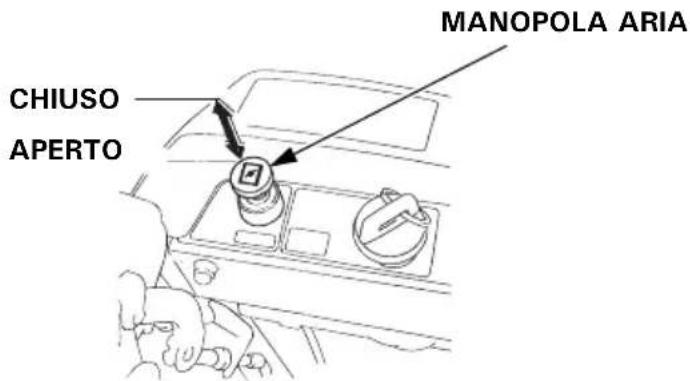 Honda HSS 655 W - Pulsante del motorino di avviamento in c.a. (TCS) - 4