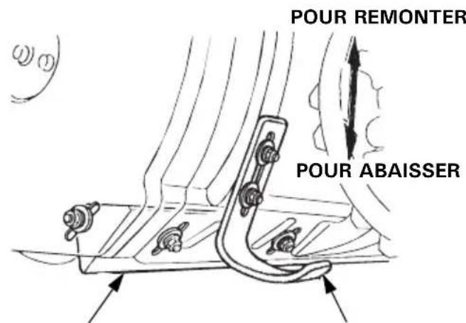 POUR REMONTER POUR ABAISSER