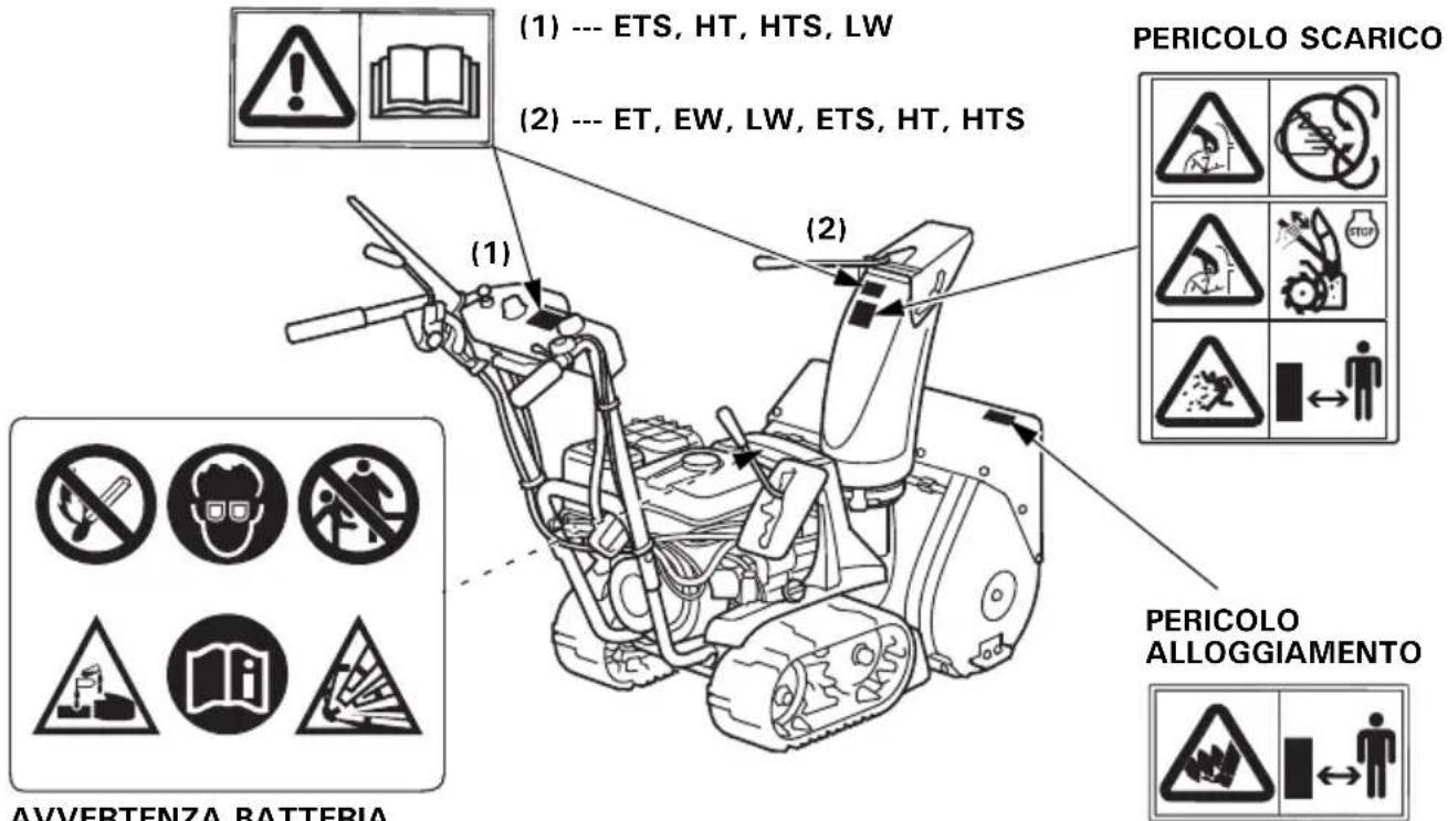 Honda HSS 655 W - NOTA: - 2