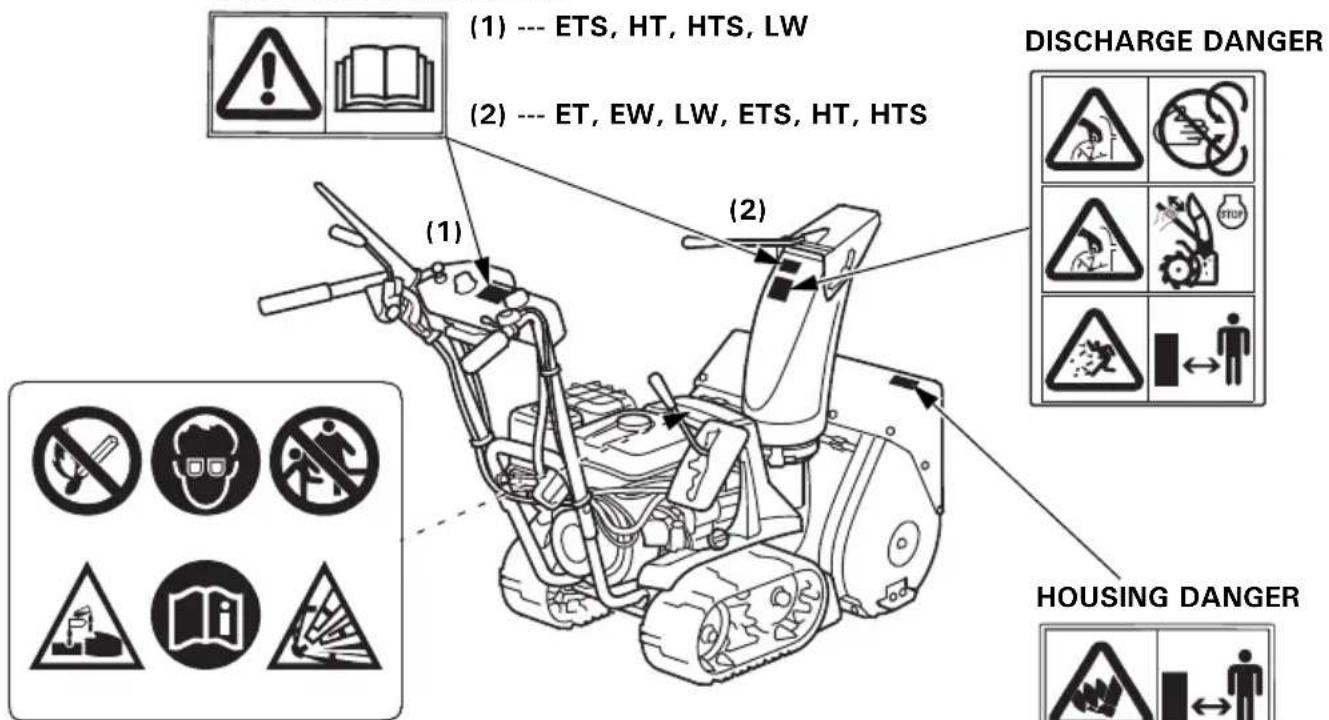 Honda HSS 655 W - NOTE: - 2