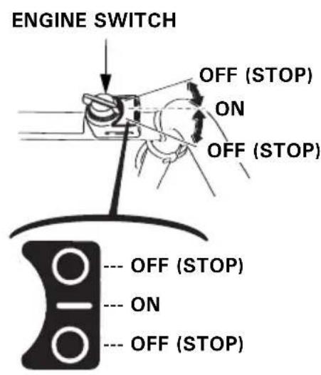 Honda HSS 655 W - Engine switch - 1