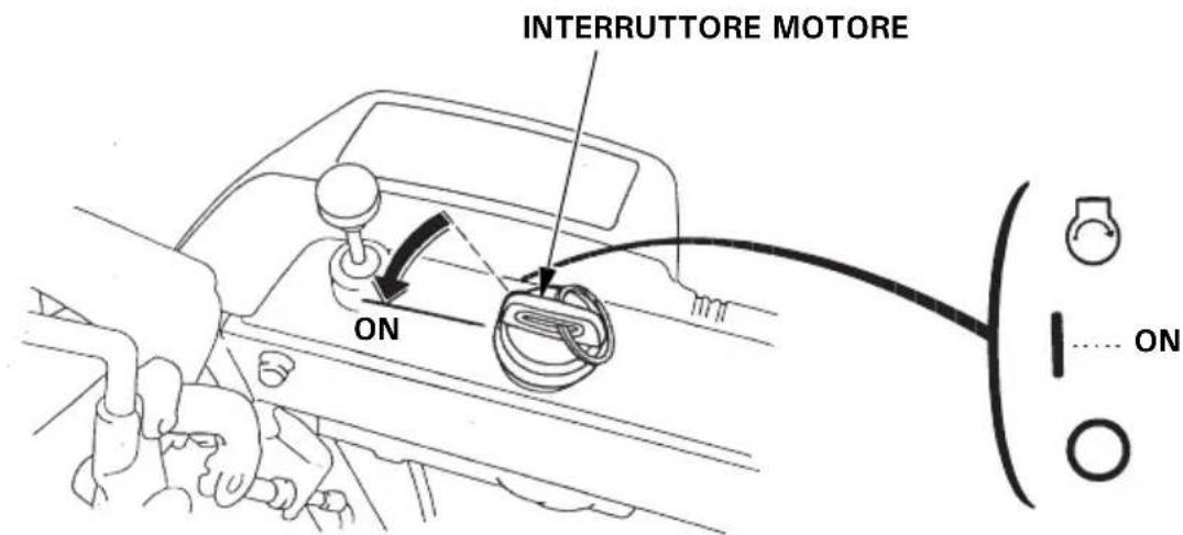 Honda HSS 655 W - NOTA: - 1
