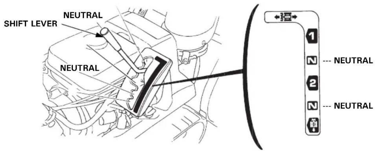 Honda HSS 655 W - CAUTION: - 4
