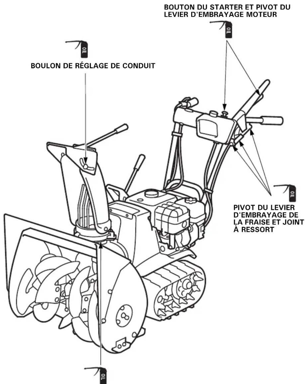 BOUTON DU STARTER ET PIVOT DU LEVIER D'EMBRAYAGE MOTEUR BOULON DE RÉGLAGE DE CONDUIT PIVOT DU LEVIER D'EMBRAYAGE DE LA FRAISE ET JOINT À RESSORT