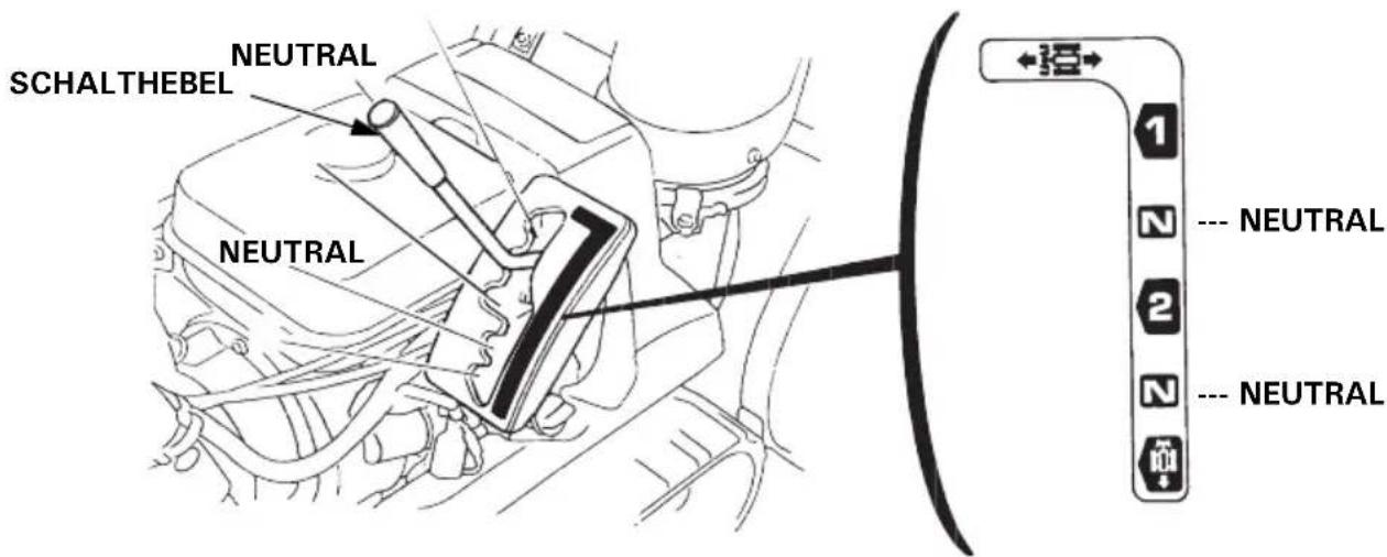 Honda HSS 655 W - Fahrgeschwindigkeiten bei Gashebelstellung FAST (SCHNELL) - 4