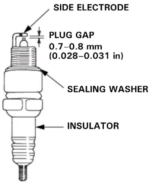 Honda HSS 655 W - WARNING - 2