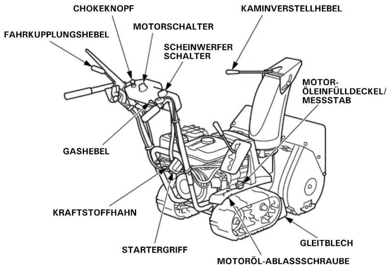 Honda HSS 655 W - Lage der CE-Kennzeichnung und des Geräuschpegel-Hinweisschilds - 4