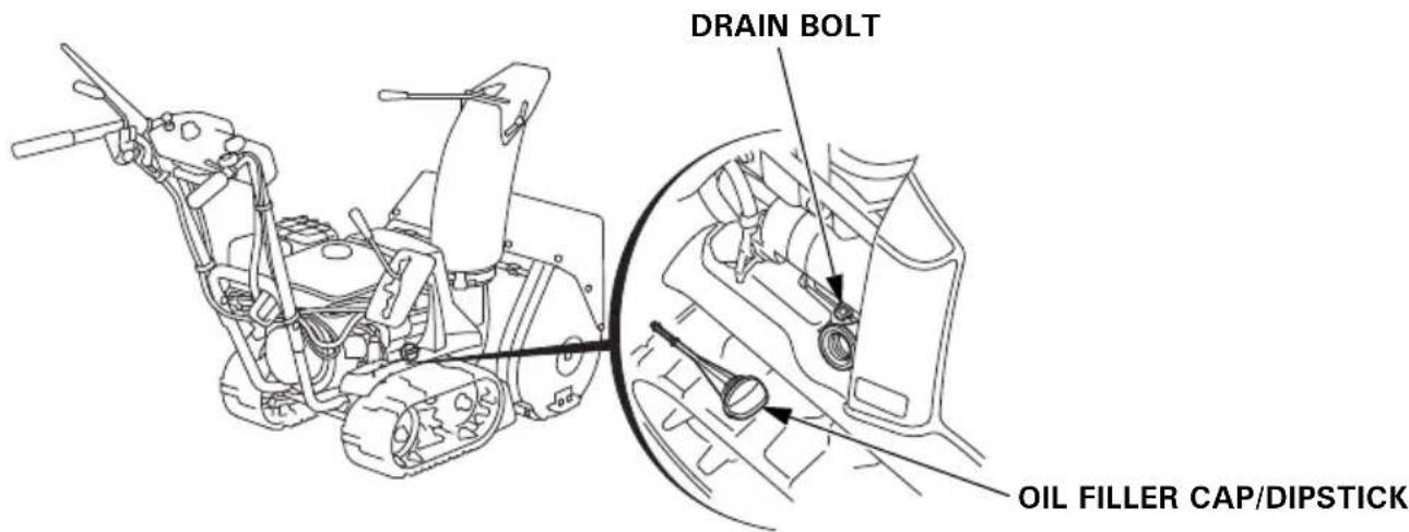 Honda HSS 655 W - How to change the oil: - 1