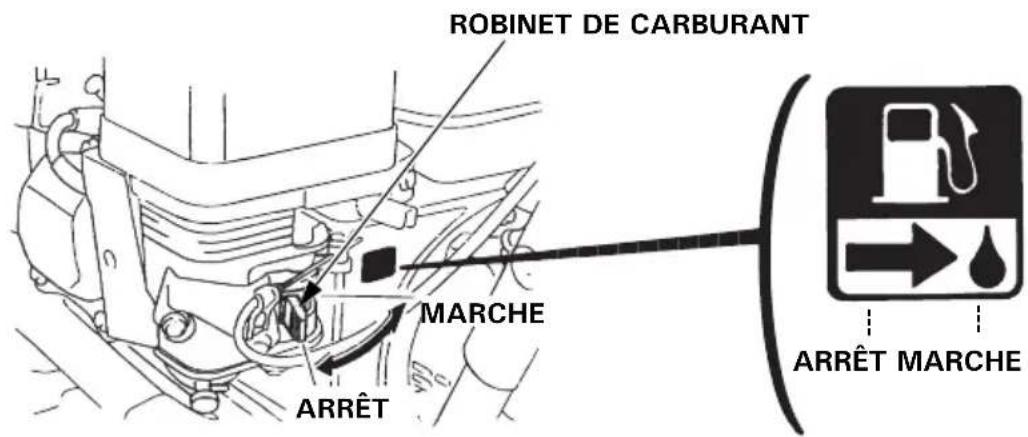ROBINET DE CARBURANT MARCHE ARRÊT ARRÊT MARCHE