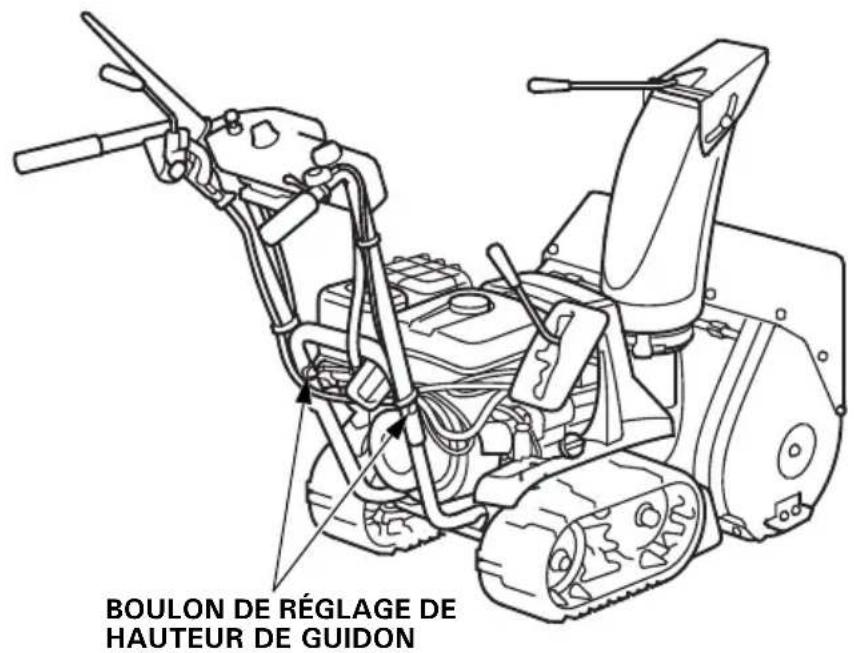 BOULON DE RÉGLAGE DE HAUTEUR DE GUIDON