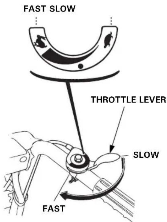 Honda HSS 655 W - Throttle lever (engine speed) - 2