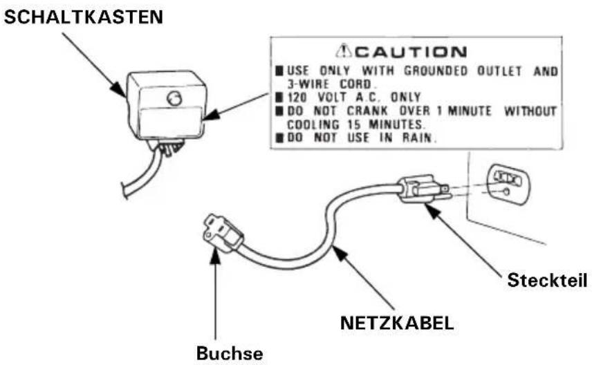 Honda HSS 655 W - [Wechselstrom-Elektrostart] (TCS) - 1