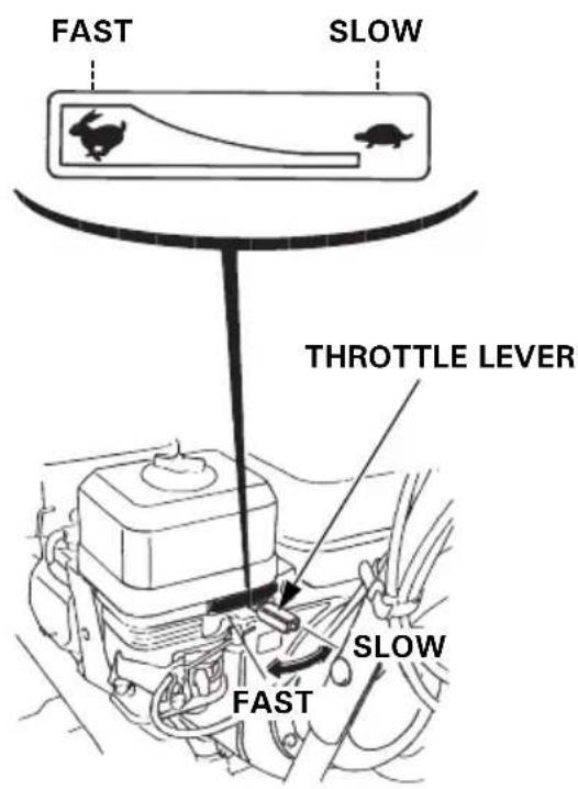 Honda HSS 655 W - Throttle lever (engine speed) - 1