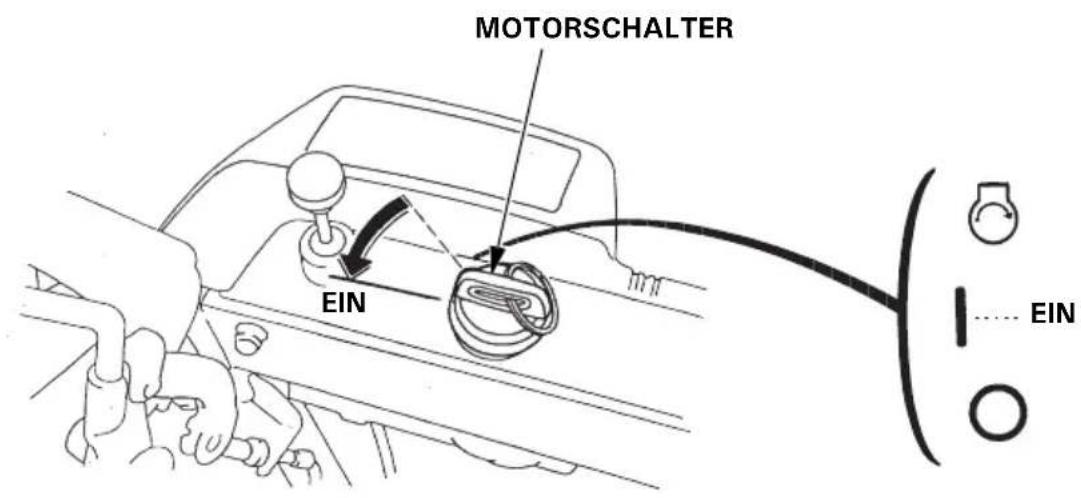 Honda HSS 655 W - HINWEIS: - 1