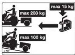 Honda HF2625HME - PRESCRIZIONI PER IL TRAINO - 1