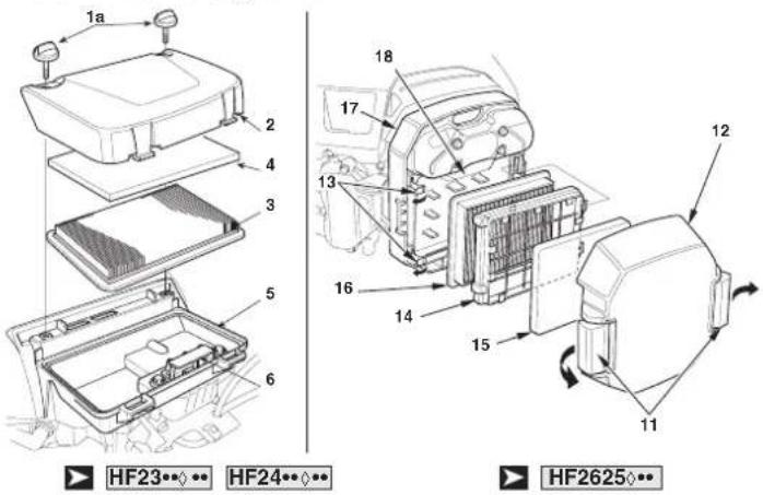 Honda HF2625HME - HF2625 - 1