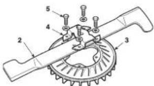 Honda HF2625HME - b) Removing, replacing and rebalancing of cutting means - 2