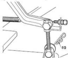 Honda HF2625HME - a) Ausbau der Schneidwerkzeug- baugruppe - 7