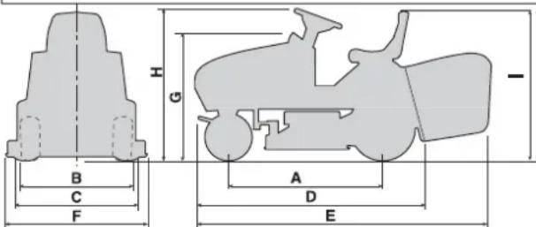 Honda HF2625HME - TECHNISCHE EIGENSCHAFTEN - 1
