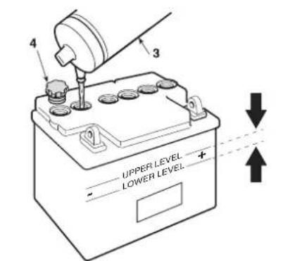 Honda HF2625HME - IMPORTANTE BATTERIA A CARICA SECCA! - 2