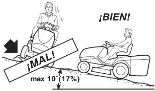 Honda HF2625HME - USO DE LA MÁQUINA EN PENDIENTES - 1