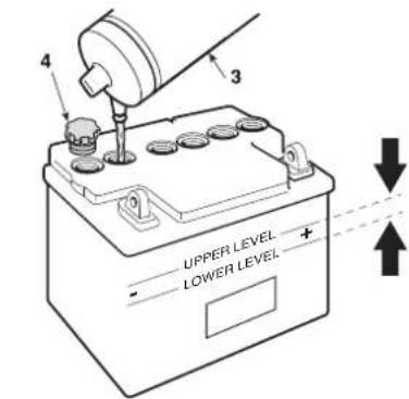 Honda HF2625HME - VIKTIGT TORRLADDAT BATTERI! - 2