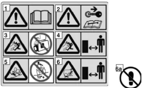 Honda HF2625HME - VEILIGHEIDSSTICKERS - 1