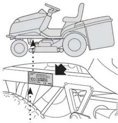 Honda HF2625HME - IDENTIFICACION DE LA MÁQUINA - 1