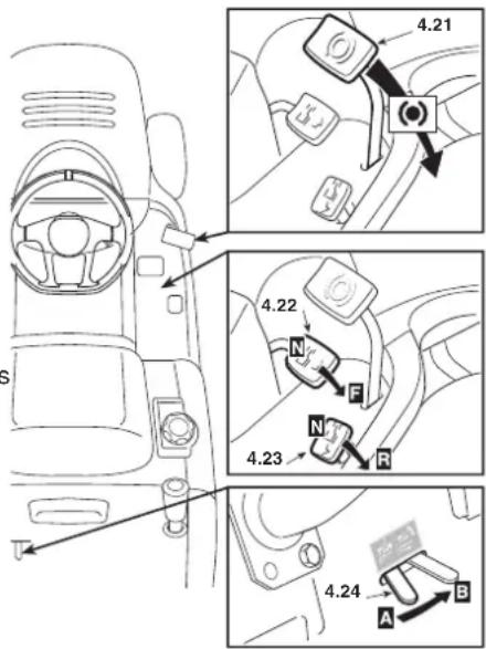 Honda HF2625HME - PEDAL FÜR DEN RÜCKWÄRTSGANG - 1
